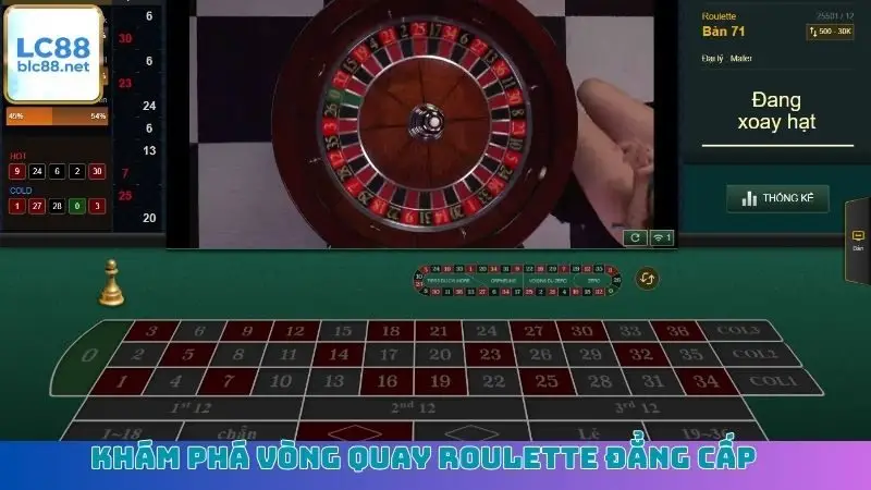 Khám phá vòng quay Roulette đẳng cấp